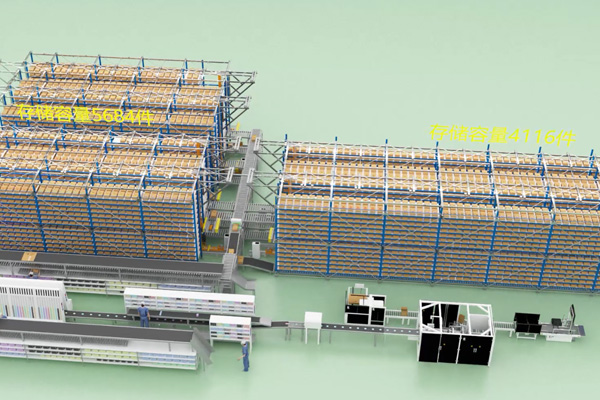 密集立體庫智慧無人倉解決方案